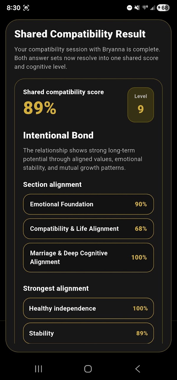 Amouraéx connection experience